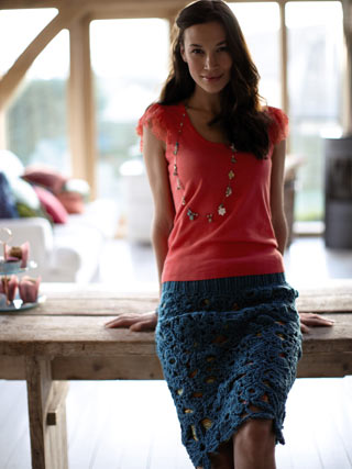 Click to see the yarn