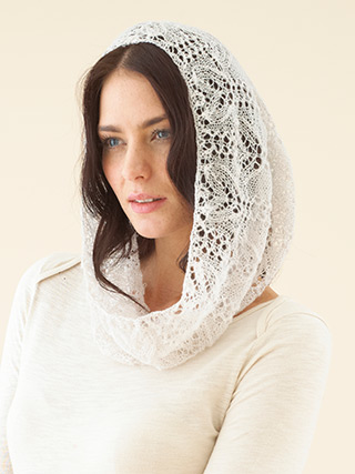 Click to see the yarn